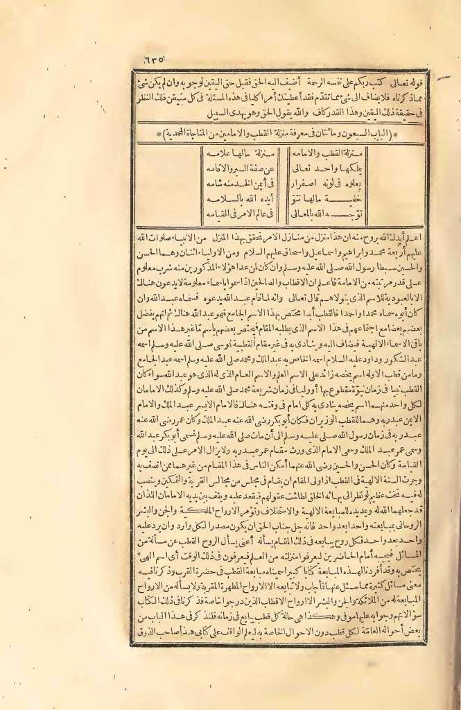 futmak.com - Page 635 - from part Two of the first Boulaq edition